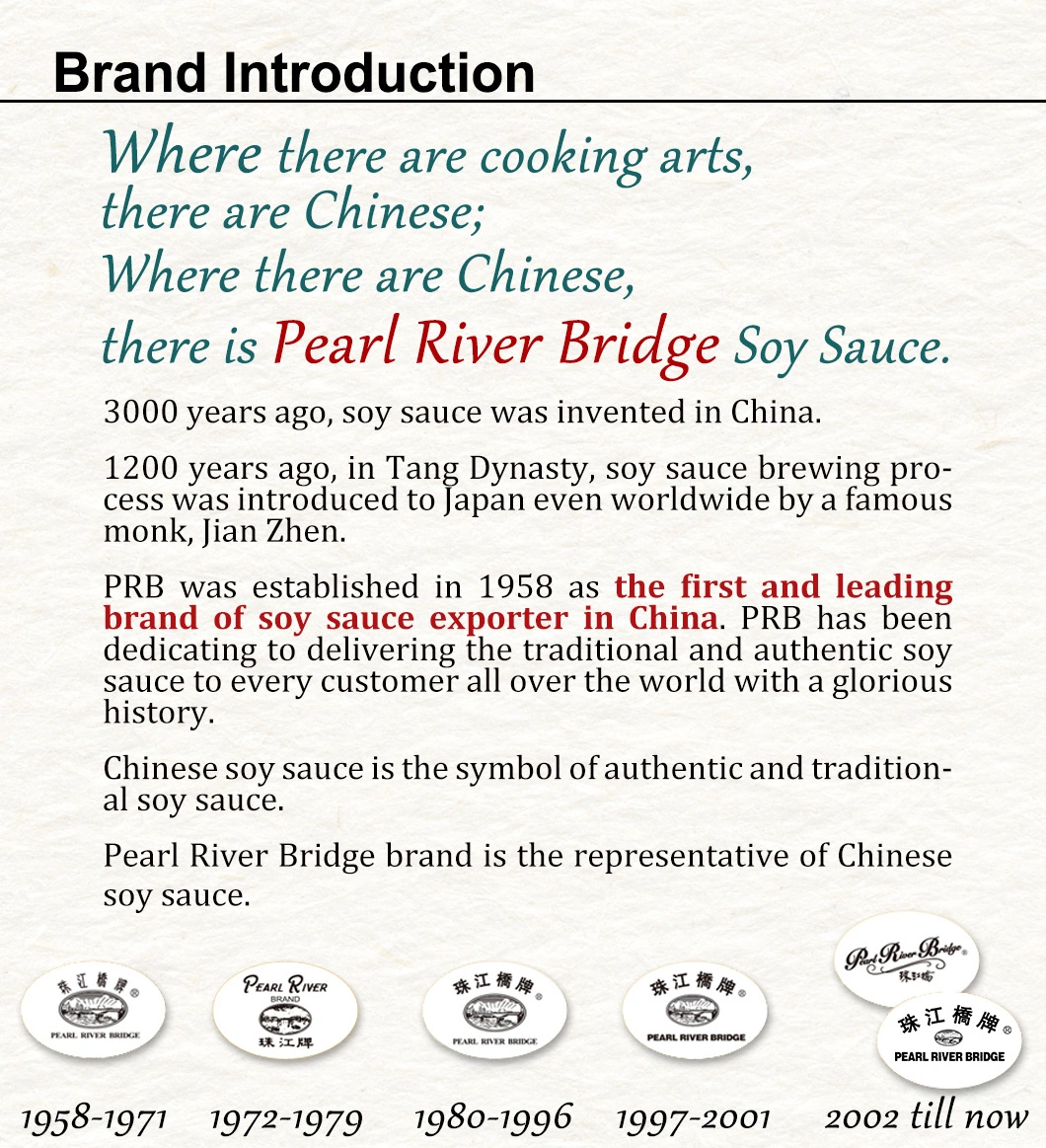 Pearl River Bridge Chu Hou Paste 240g Healthy and Natural Food Additive